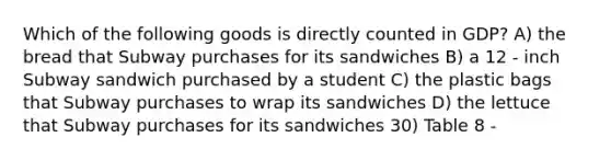 Which of the following goods is directly counted in GDP? A) the bread that Subway purchases for its sandwiches B) a 12 - inch Subway sandwich purchased by a student C) the plastic bags that Subway purchases to wrap its sandwiches D) the lettuce that Subway purchases for its sandwiches 30) Table 8 -