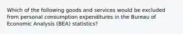 Which of the following goods and services would be excluded from personal consumption expenditures in the Bureau of Economic Analysis (BEA) statistics?