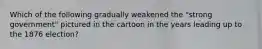 Which of the following gradually weakened the "strong government" pictured in the cartoon in the years leading up to the 1876 election?