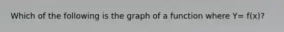 Which of the following is the graph of a function where Y= f(x)?