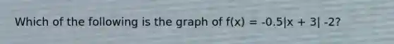 Which of the following is the graph of f(x) = -0.5|x + 3| -2?