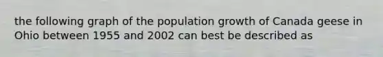 the following graph of the population growth of Canada geese in Ohio between 1955 and 2002 can best be described as