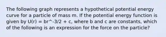 The following graph represents a hypothetical potential energy curve for a particle of mass m. If the potential energy function is given by U(r) = br^-3/2 + c, where b and c are constants, which of the following is an expression for the force on the particle?