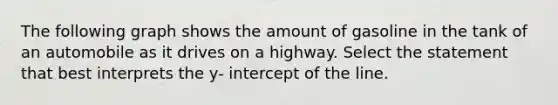 The following graph shows the amount of gasoline in the tank of an automobile as it drives on a highway. Select the statement that best interprets the y- intercept of the line.