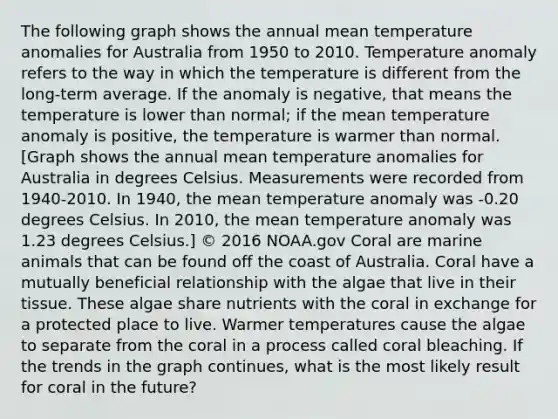 The following graph shows the annual mean temperature anomalies for Australia from 1950 to 2010. Temperature anomaly refers to the way in which the temperature is different from the long-term average. If the anomaly is negative, that means the temperature is lower than normal; if the mean temperature anomaly is positive, the temperature is warmer than normal. [Graph shows the annual mean temperature anomalies for Australia in degrees Celsius. Measurements were recorded from 1940-2010. In 1940, the mean temperature anomaly was -0.20 degrees Celsius. In 2010, the mean temperature anomaly was 1.23 degrees Celsius.] © 2016 NOAA.gov Coral are marine animals that can be found off the coast of Australia. Coral have a mutually beneficial relationship with the algae that live in their tissue. These algae share nutrients with the coral in exchange for a protected place to live. Warmer temperatures cause the algae to separate from the coral in a process called coral bleaching. If the trends in the graph continues, what is the most likely result for coral in the future?