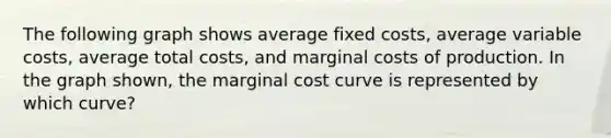 The following graph shows average fixed costs, average variable costs, average total costs, and marginal costs of production. In the graph shown, the marginal cost curve is represented by which curve?