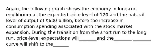 Again, the following graph shows the economy in long-run equilibrium at the expected price level of 120 and the natural level of output of 600 billion, before the increase in consumption spending associated with the stock market expansion. During the transition from the short run to the long run, price-level expectations will________and the________ ________ curve will shift to the_______