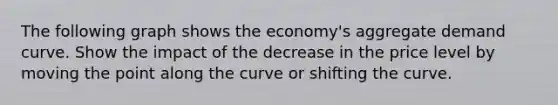 The following graph shows the economy's aggregate demand curve. Show the impact of the decrease in the price level by moving the point along the curve or shifting the curve.