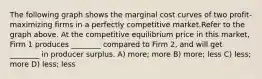 The following graph shows the marginal cost curves of two profit-maximizing firms in a perfectly competitive market.Refer to the graph above. At the competitive equilibrium price in this market, Firm 1 produces ________ compared to Firm 2, and will get ________ in producer surplus. A) more; more B) more; less C) less; more D) less; less