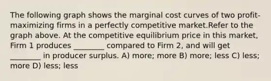 The following graph shows the marginal cost curves of two profit-maximizing firms in a perfectly competitive market.Refer to the graph above. At the competitive equilibrium price in this market, Firm 1 produces ________ compared to Firm 2, and will get ________ in producer surplus. A) more; more B) more; less C) less; more D) less; less