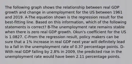 The following graph shows the relationship between real GDP growth and change in unemployment for the US between 1961 and 2019. A-The equation shown is the regression result for the best-fitting line. Based on this information, which of the following statements is correct? B-The unemployment rate remains stable when there is zero real GDP growth. Okun's coefficient for the US is 1.0827. C-From the regression result, policy makers can be sure that a 1% increase in real GDP next year will definitely lead to a fall in the unemployment rate of 0.37 percentage points. D-With real GDP falling by 2.8% in 2009, the predicted rise in the unemployment rate would have been 2.11 percentage points.