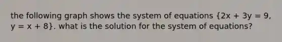 the following graph shows the system of equations (2x + 3y = 9, y = x + 8). what is the solution for the system of equations?