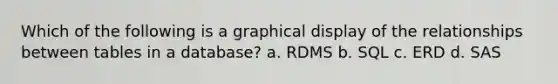 Which of the following is a graphical display of the relationships between tables in a database? a. RDMS b. SQL c. ERD d. SAS