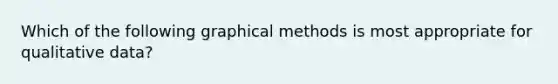 Which of the following graphical methods is most appropriate for qualitative data?