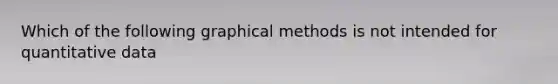 Which of the following graphical methods is not intended for quantitative data