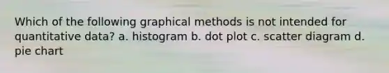 Which of the following graphical methods is not intended for quantitative data? a. histogram b. <a href='https://www.questionai.com/knowledge/kjMSz3dOjW-dot-plot' class='anchor-knowledge'>dot plot</a> c. scatter diagram d. <a href='https://www.questionai.com/knowledge/kDrHXijglR-pie-chart' class='anchor-knowledge'>pie chart</a>