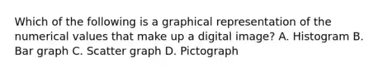 Which of the following is a graphical representation of the numerical values that make up a digital image? A. Histogram B. Bar graph C. Scatter graph D. Pictograph