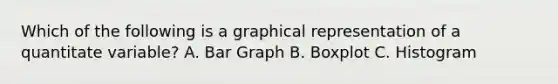 Which of the following is a graphical representation of a quantitate variable? A. Bar Graph B. Boxplot C. Histogram