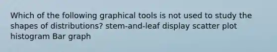 Which of the following graphical tools is not used to study the shapes of distributions? stem-and-leaf display scatter plot histogram Bar graph