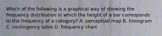 Which of the following is a graphical way of showing the <a href='https://www.questionai.com/knowledge/kBageYpRHz-frequency-distribution' class='anchor-knowledge'>frequency distribution</a> in which the height of a bar corresponds to the frequency of a category? A. perceptual map B. histogram C. contingency table D. frequency chart