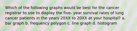 Which of the following graphs would be best for the cancer registrar to use to display the five- year survival rates of lung cancer patients in the years 20XX to 20XX at your hospital? a. bar graph b. frequency polygon c. line graph d. histogram