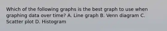 Which of the following graphs is the best graph to use when graphing data over time? A. Line graph B. Venn diagram C. Scatter plot D. Histogram