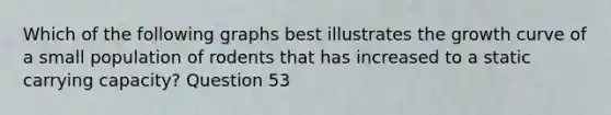 Which of the following graphs best illustrates the growth curve of a small population of rodents that has increased to a static carrying capacity? Question 53