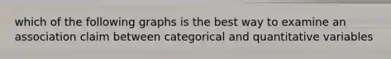 which of the following graphs is the best way to examine an association claim between categorical and quantitative variables