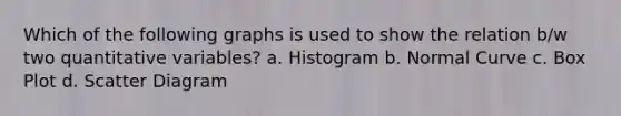 Which of the following graphs is used to show the relation b/w two quantitative variables? a. Histogram b. Normal Curve c. Box Plot d. Scatter Diagram