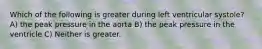 Which of the following is greater during left ventricular systole? A) the peak pressure in the aorta B) the peak pressure in the ventricle C) Neither is greater.