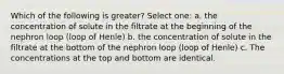 Which of the following is greater? Select one: a. the concentration of solute in the filtrate at the beginning of the nephron loop (loop of Henle) b. the concentration of solute in the filtrate at the bottom of the nephron loop (loop of Henle) c. The concentrations at the top and bottom are identical.