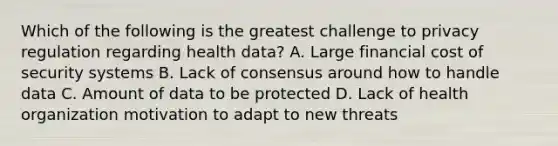 Which of the following is the greatest challenge to privacy regulation regarding health data? A. Large financial cost of security systems B. Lack of consensus around how to handle data C. Amount of data to be protected D. Lack of health organization motivation to adapt to new threats