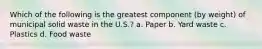 Which of the following is the greatest component (by weight) of municipal solid waste in the U.S.? a. Paper b. Yard waste c. Plastics d. Food waste