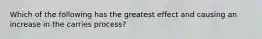 Which of the following has the greatest effect and causing an increase in the carries process?