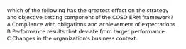 Which of the following has the greatest effect on the strategy and objective-setting component of the COSO ERM framework? A.Compliance with obligations and achievement of expectations. B.Performance results that deviate from target performance. C.Changes in the organization's business context.