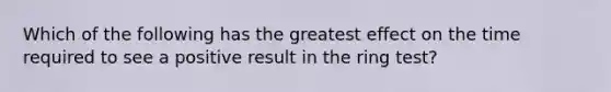 Which of the following has the greatest effect on the time required to see a positive result in the ring test?