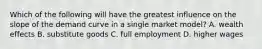 Which of the following will have the greatest influence on the slope of the demand curve in a single market model? A. wealth effects B. substitute goods C. full employment D. higher wages