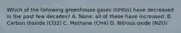 Which of the following greenhouse gases (GHGs) have decreased in the past few decades? A. None; all of these have increased. B. Carbon dioxide (CO2) C. Methane (CH4) D. Nitrous oxide (N2O)