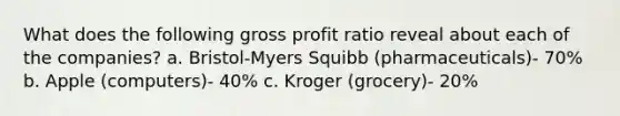 What does the following gross profit ratio reveal about each of the companies? a. Bristol-Myers Squibb (pharmaceuticals)- 70% b. Apple (computers)- 40% c. Kroger (grocery)- 20%