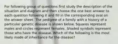 For following group of questions first study the description of the situation and diagram and then choose the one best answer to each question following it and fill in the corresponding oval on the answer sheet. The pedigree of a family with a history of a particular genetic disease is shown below. Squares represent males and circles represent females. Shaded symbols represent those who have the disease. Which of the following is the most likely mode of inheritance for the disease?