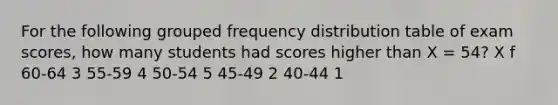 For the following grouped frequency distribution table of exam scores, how many students had scores higher than X = 54? X f 60-64 3 55-59 4 50-54 5 45-49 2 40-44 1