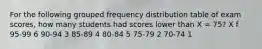 For the following grouped frequency distribution table of exam scores, how many students had scores lower than X = 75? X f 95-99 6 90-94 3 85-89 4 80-84 5 75-79 2 70-74 1