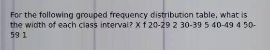 For the following grouped frequency distribution table, what is the width of each class interval? X f 20-29 2 30-39 5 40-49 4 50-59 1