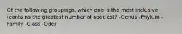 Of the following groupings, which one is the most inclusive (contains the greatest number of species)? -Genus -Phylum -Family -Class -Oder