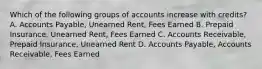 Which of the following groups of accounts increase with credits? A. Accounts Payable, Unearned Rent, Fees Earned B. Prepaid Insurance, Unearned Rent, Fees Earned C. Accounts Receivable, Prepaid Insurance, Unearned Rent D. Accounts Payable, Accounts Receivable, Fees Earned