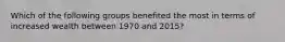 Which of the following groups benefited the most in terms of increased wealth between 1970 and 2015?
