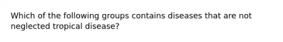 Which of the following groups contains diseases that are not neglected tropical disease?