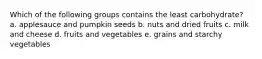 ​Which of the following groups contains the least carbohydrate? a. ​applesauce and pumpkin seeds b. ​nuts and dried fruits c. ​milk and cheese d. ​fruits and vegetables e. ​grains and starchy vegetables