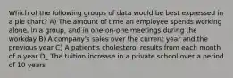 Which of the following groups of data would be best expressed in a pie chart? A) The amount of time an employee spends working alone, in a group, and in one-on-one meetings during the workday B) A company's sales over the current year and the previous year C) A patient's cholesterol results from each month of a year D_ The tuition increase in a private school over a period of 10 years