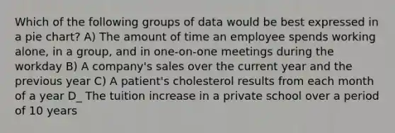 Which of the following groups of data would be best expressed in a pie chart? A) The amount of time an employee spends working alone, in a group, and in one-on-one meetings during the workday B) A company's sales over the current year and the previous year C) A patient's cholesterol results from each month of a year D_ The tuition increase in a private school over a period of 10 years